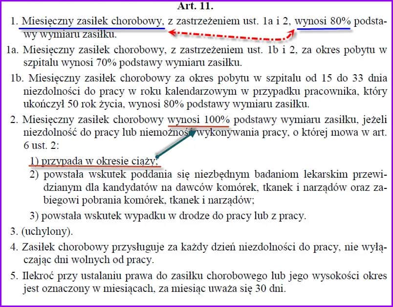 Ile wynosi l4 w ciąży i co musisz wiedzieć o zasiłku chorobowym
